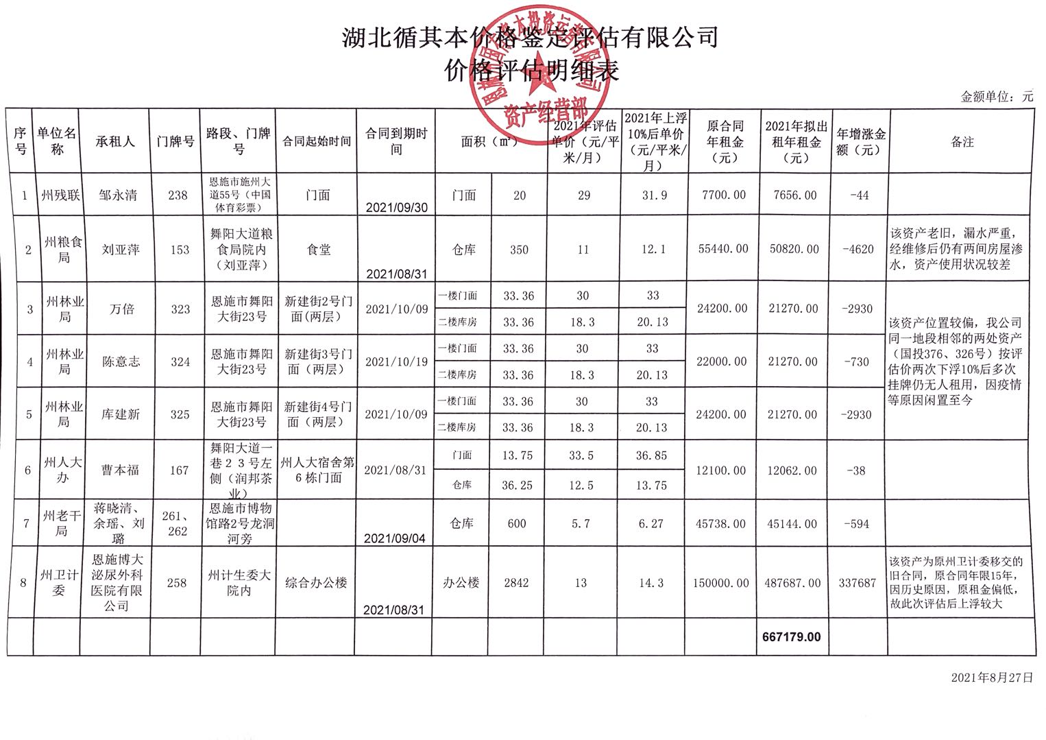 1630631982596924.jpg 價格評估公告.jpg